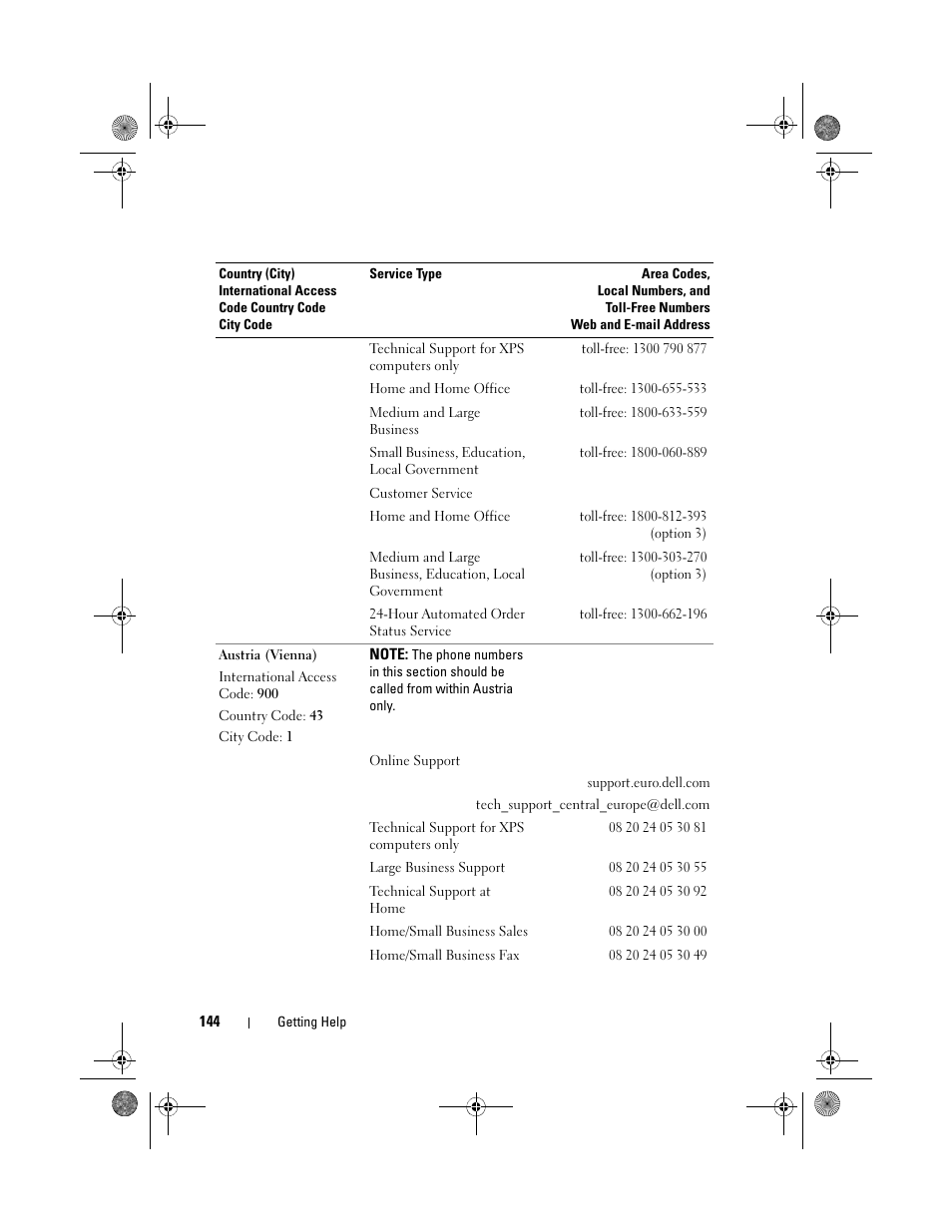 Dell PowerEdge T105 User Manual | Page 144 / 190