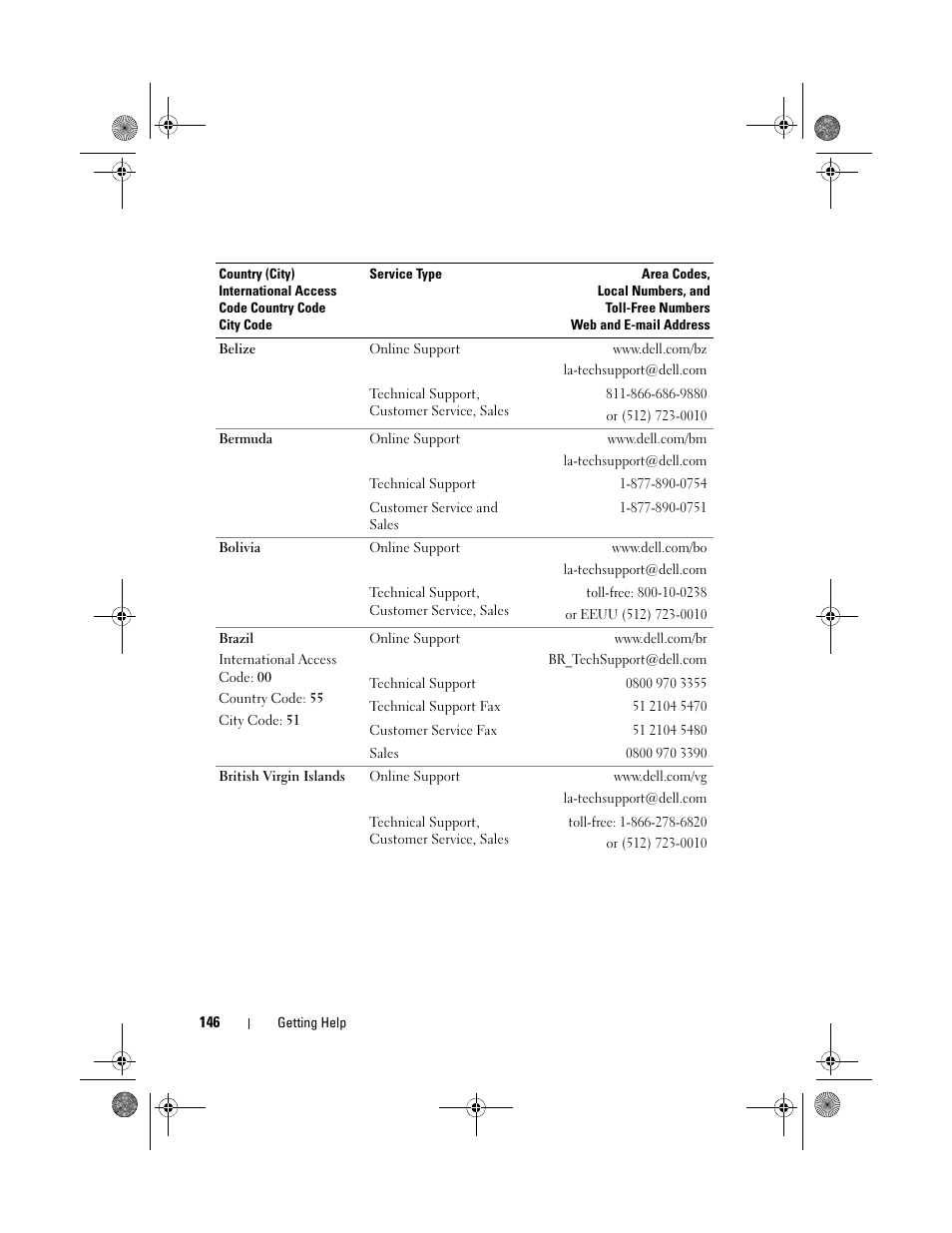 Dell PowerEdge T105 User Manual | Page 146 / 190