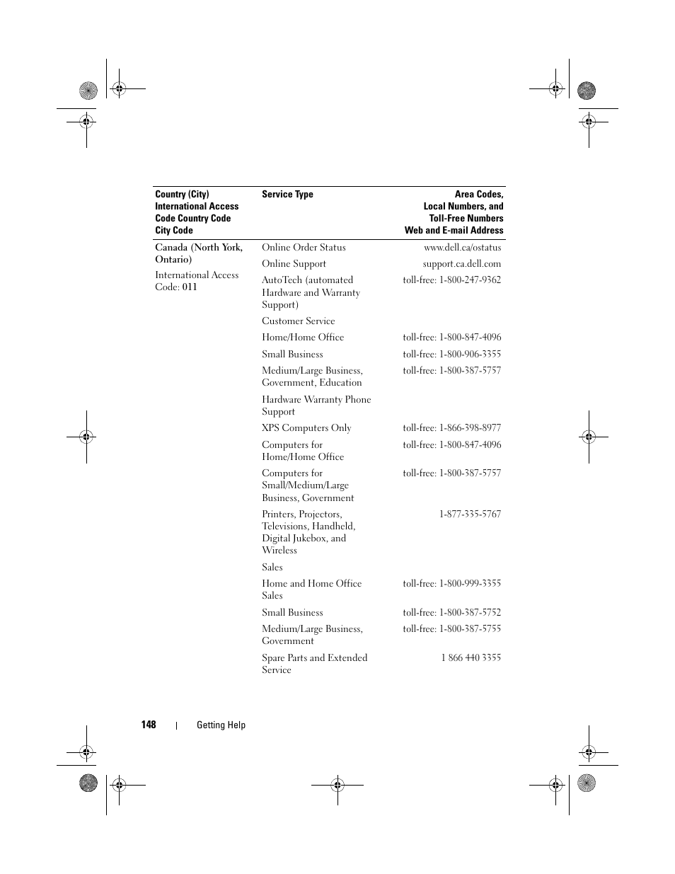 Dell PowerEdge T105 User Manual | Page 148 / 190