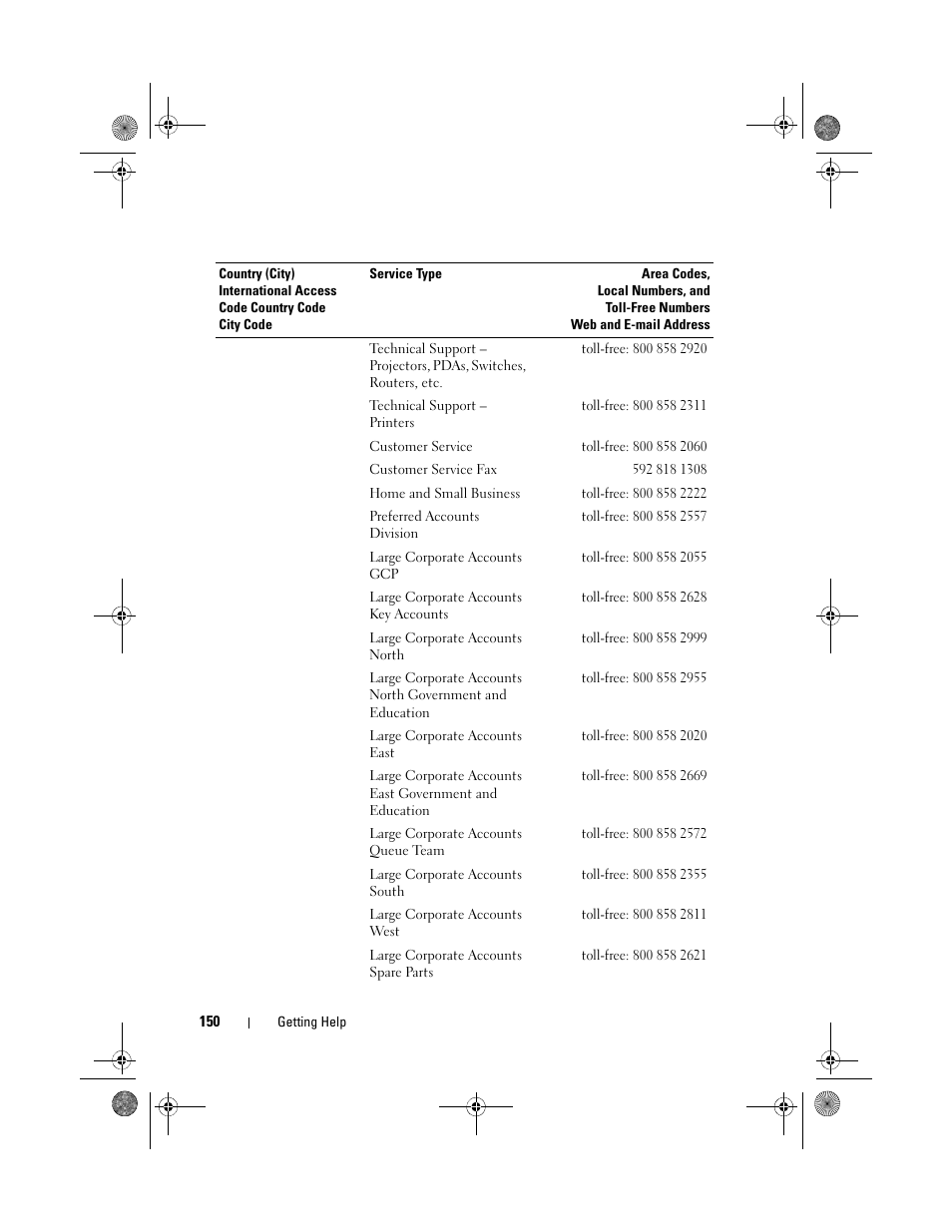 Dell PowerEdge T105 User Manual | Page 150 / 190