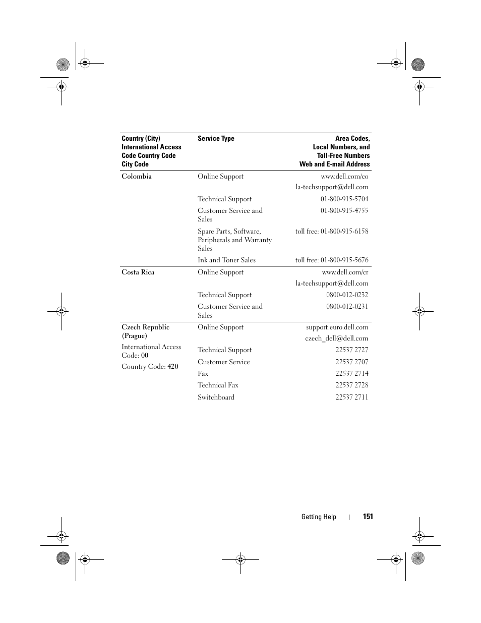 Dell PowerEdge T105 User Manual | Page 151 / 190