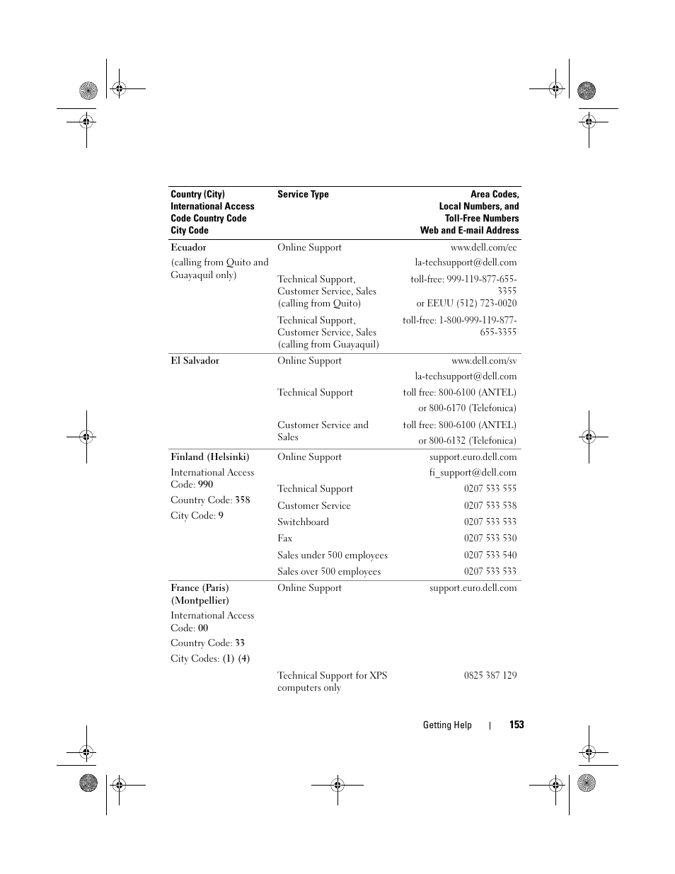 Dell PowerEdge T105 User Manual | Page 153 / 190