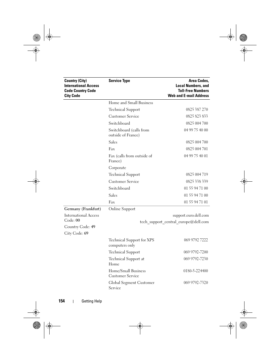 Dell PowerEdge T105 User Manual | Page 154 / 190