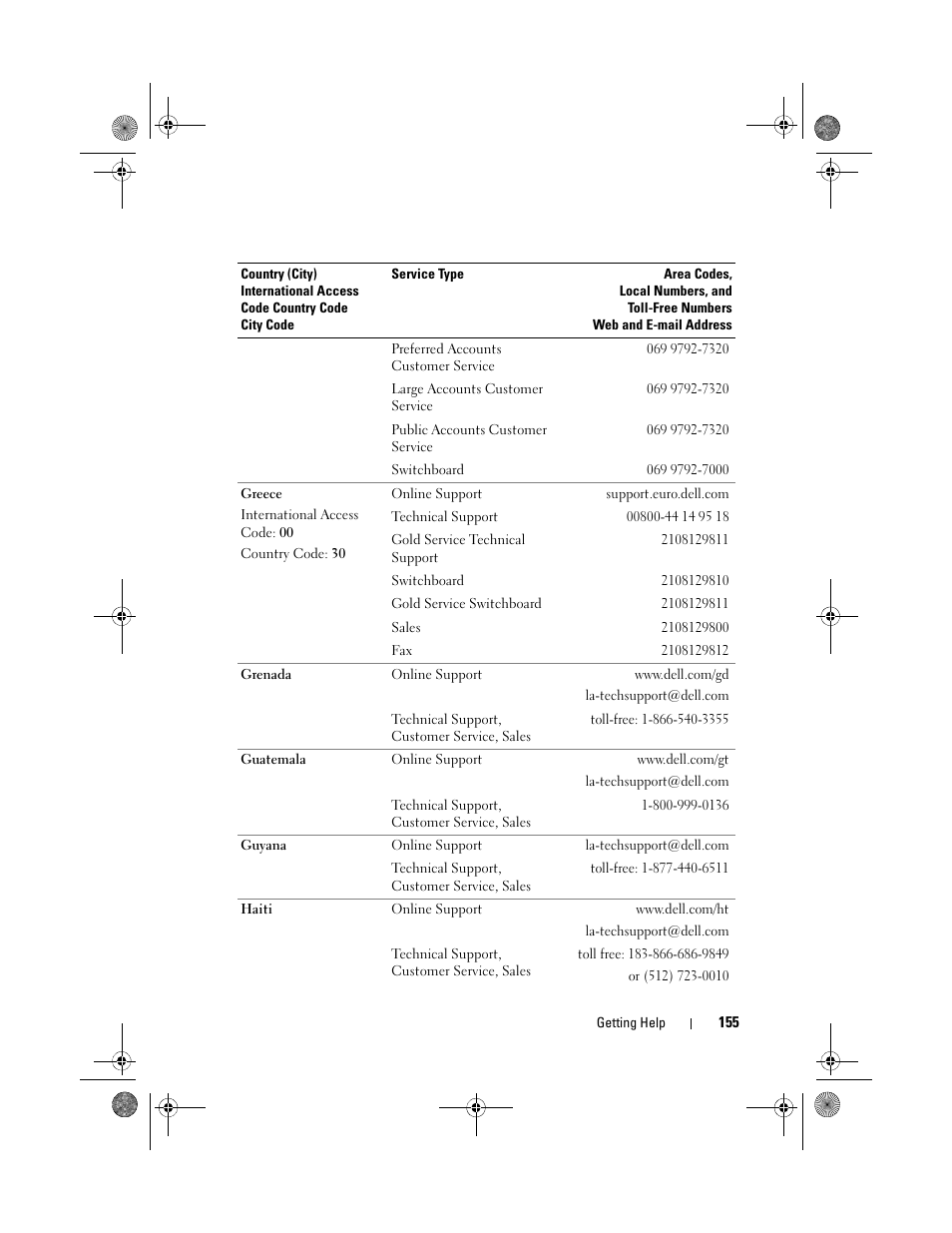 Dell PowerEdge T105 User Manual | Page 155 / 190