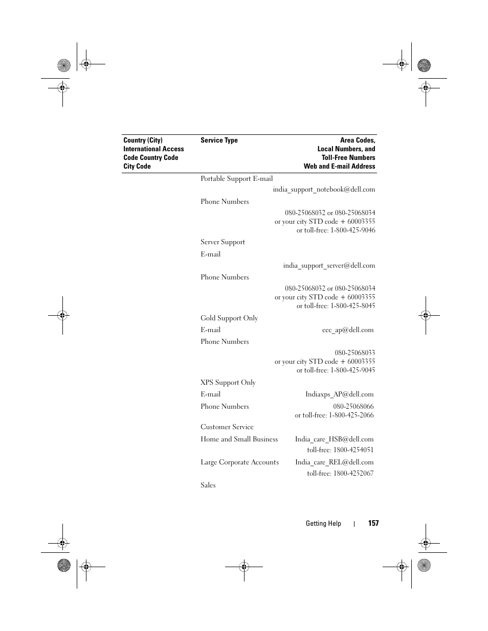 Dell PowerEdge T105 User Manual | Page 157 / 190