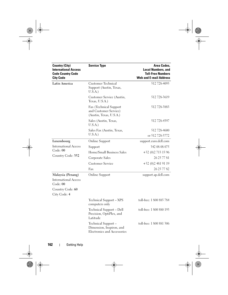 Dell PowerEdge T105 User Manual | Page 162 / 190