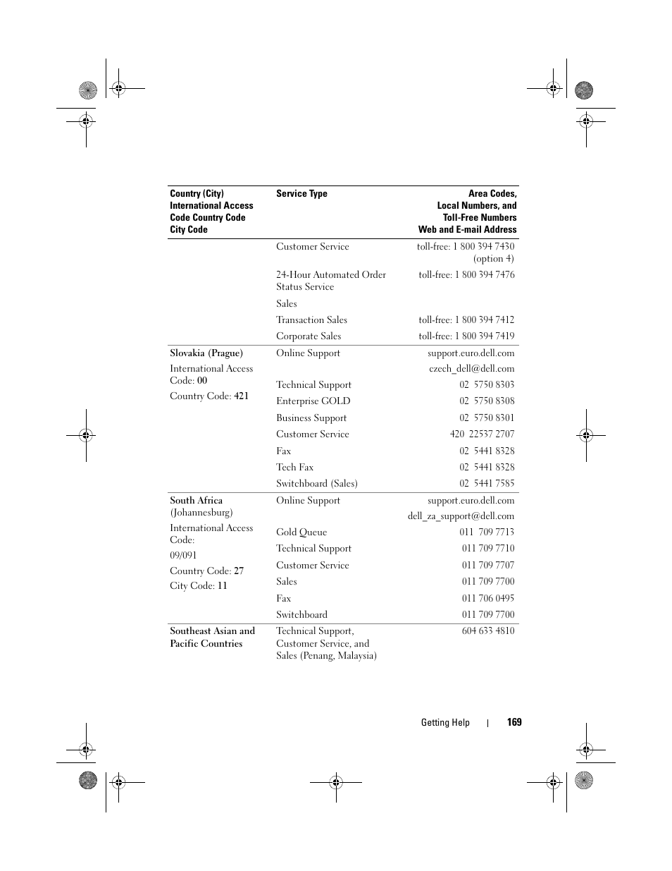 Dell PowerEdge T105 User Manual | Page 169 / 190