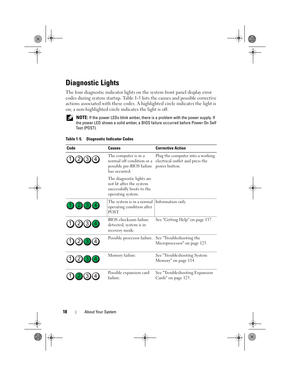 Diagnostic lights | Dell PowerEdge T105 User Manual | Page 18 / 190