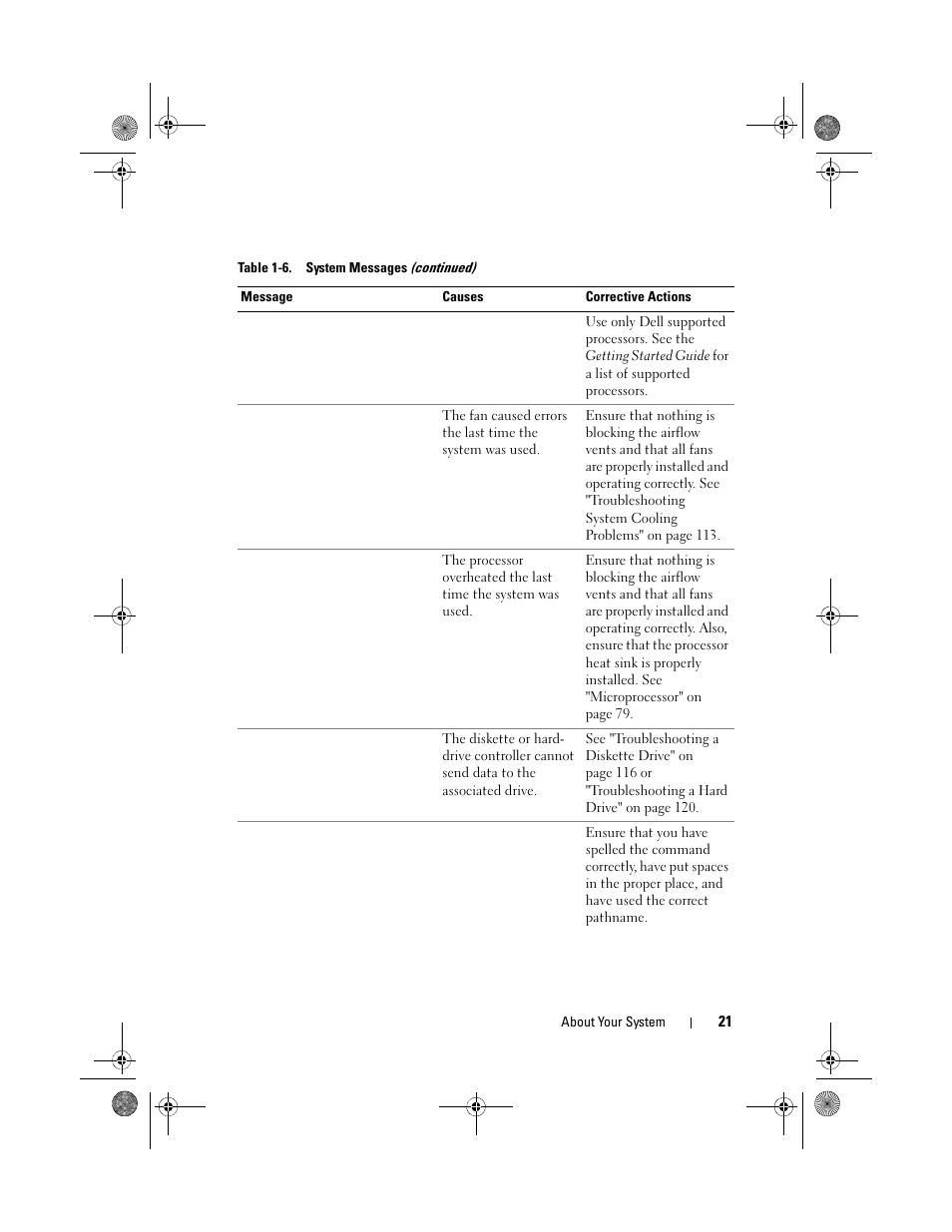 Dell PowerEdge T105 User Manual | Page 21 / 190