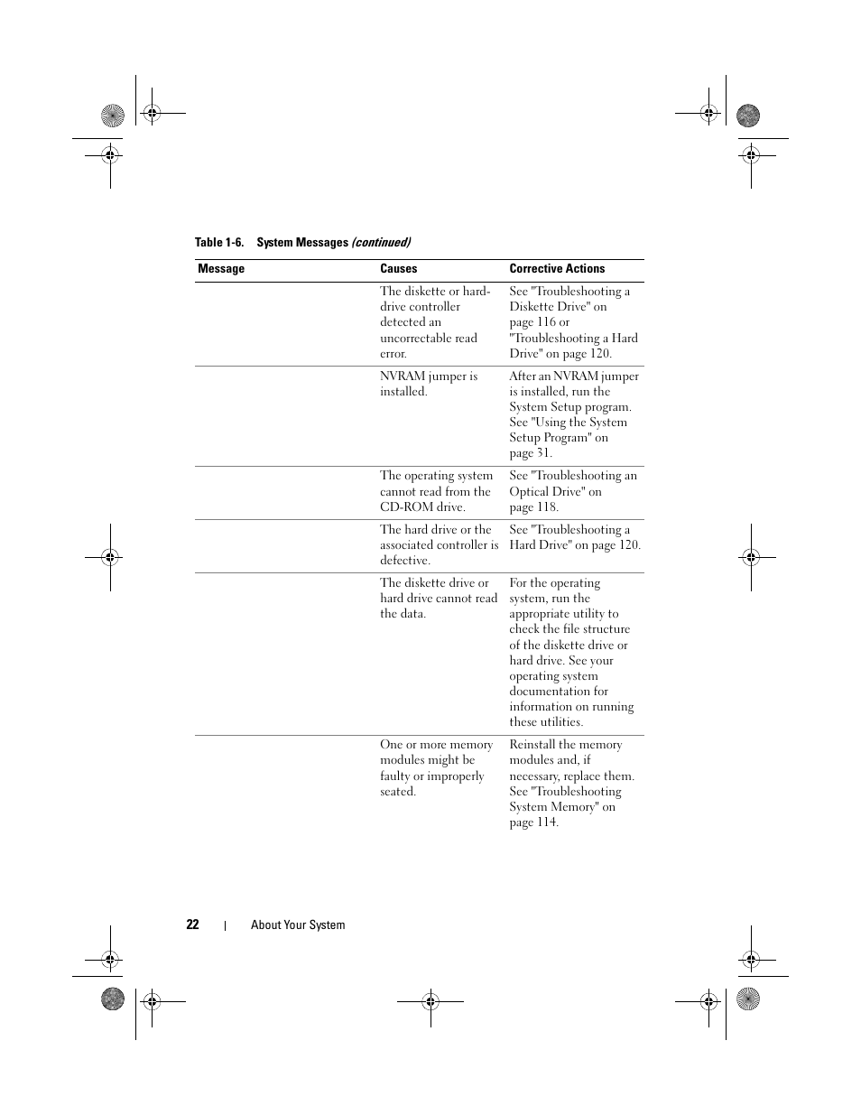 Dell PowerEdge T105 User Manual | Page 22 / 190