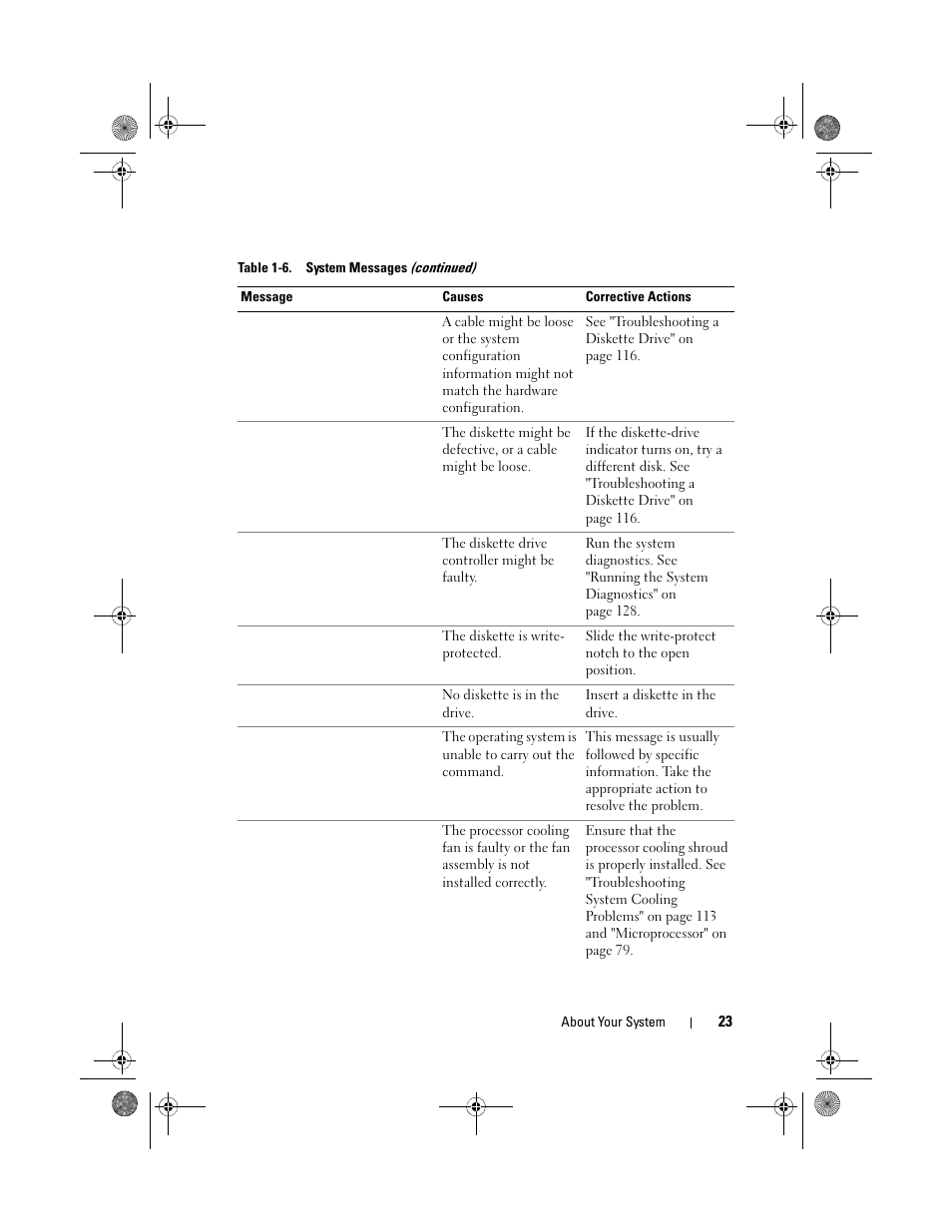 Dell PowerEdge T105 User Manual | Page 23 / 190