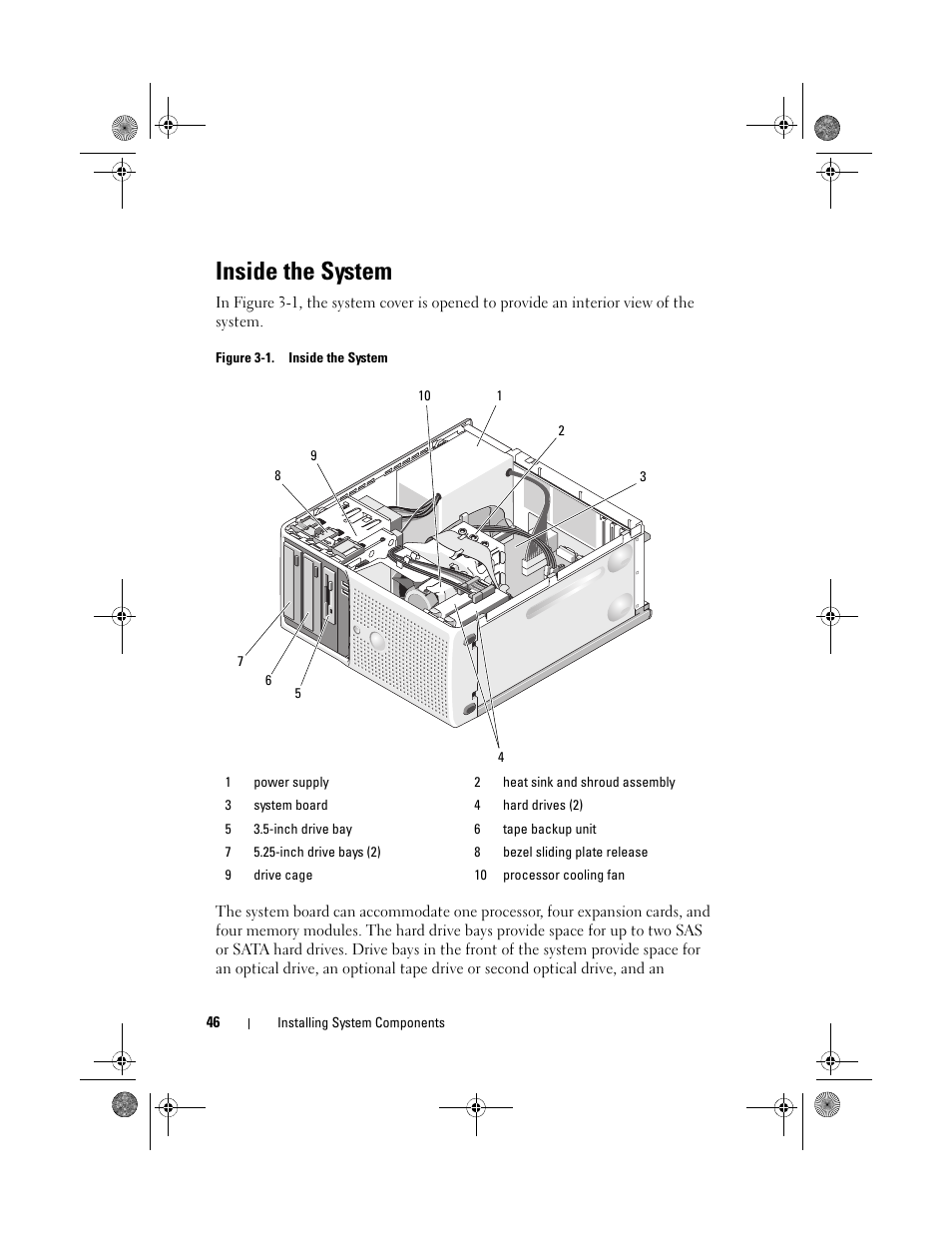 Inside the system | Dell PowerEdge T105 User Manual | Page 46 / 190