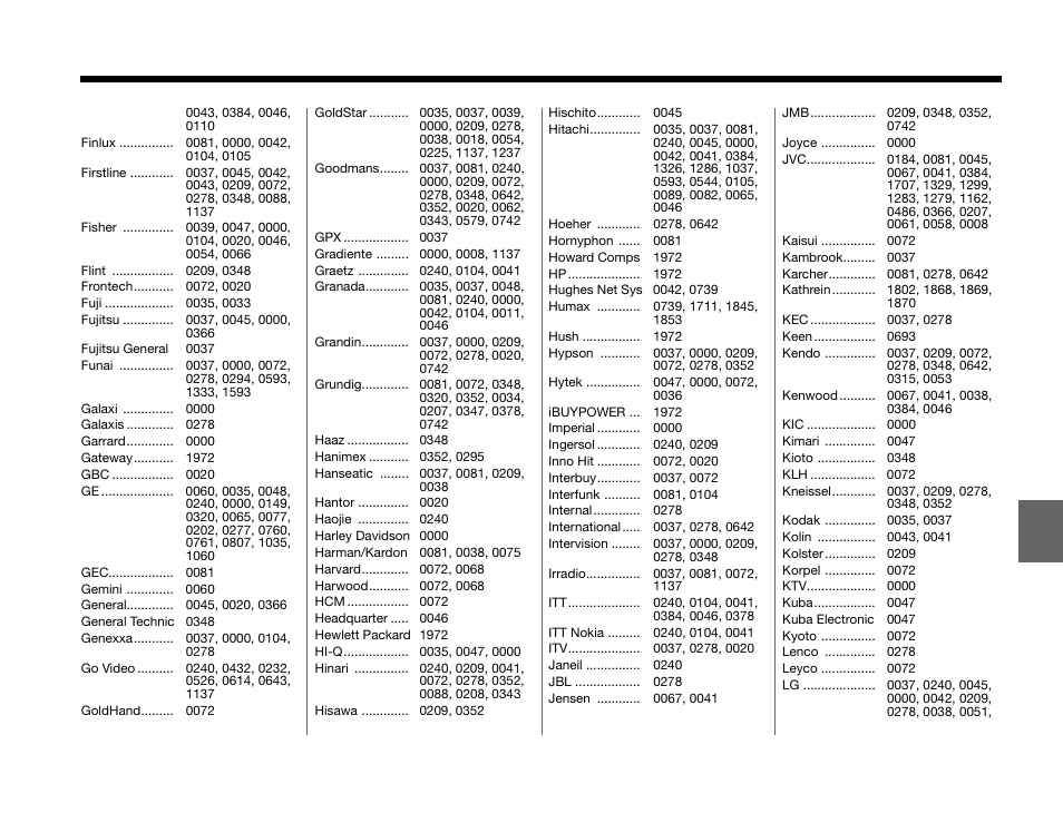 Bose 3.2.1 Series III User Manual | Page 101 / 108