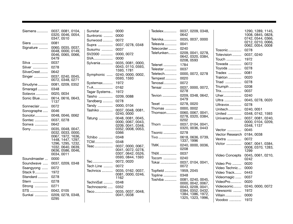Bose 3.2.1 Series III User Manual | Page 104 / 108