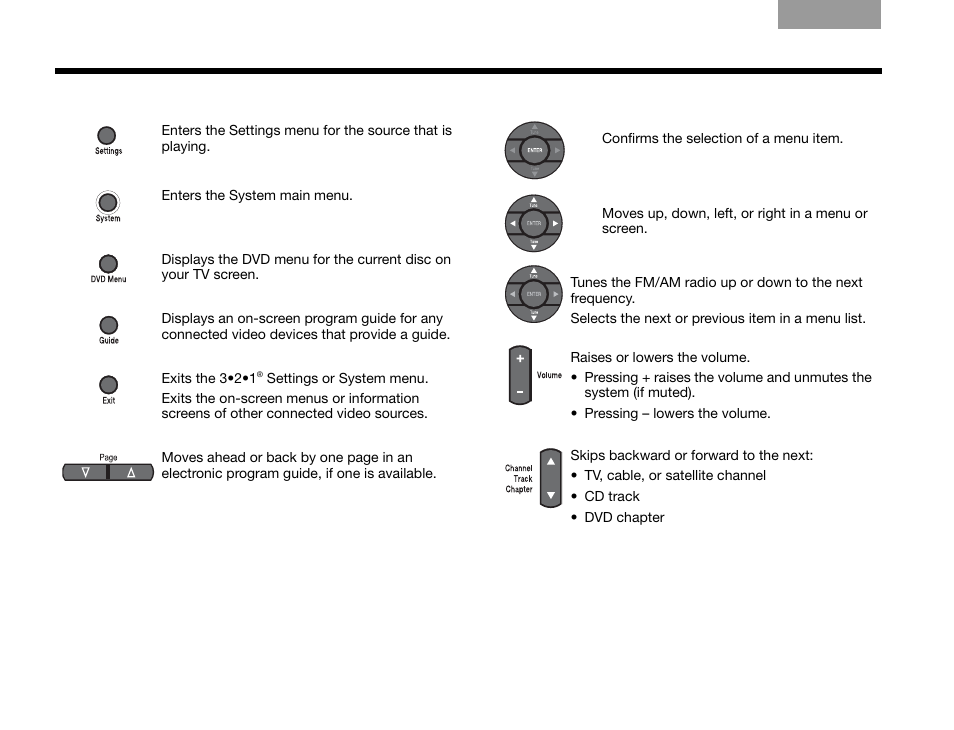 Menu and movement buttons | Bose 3.2.1 Series III User Manual | Page 40 / 108