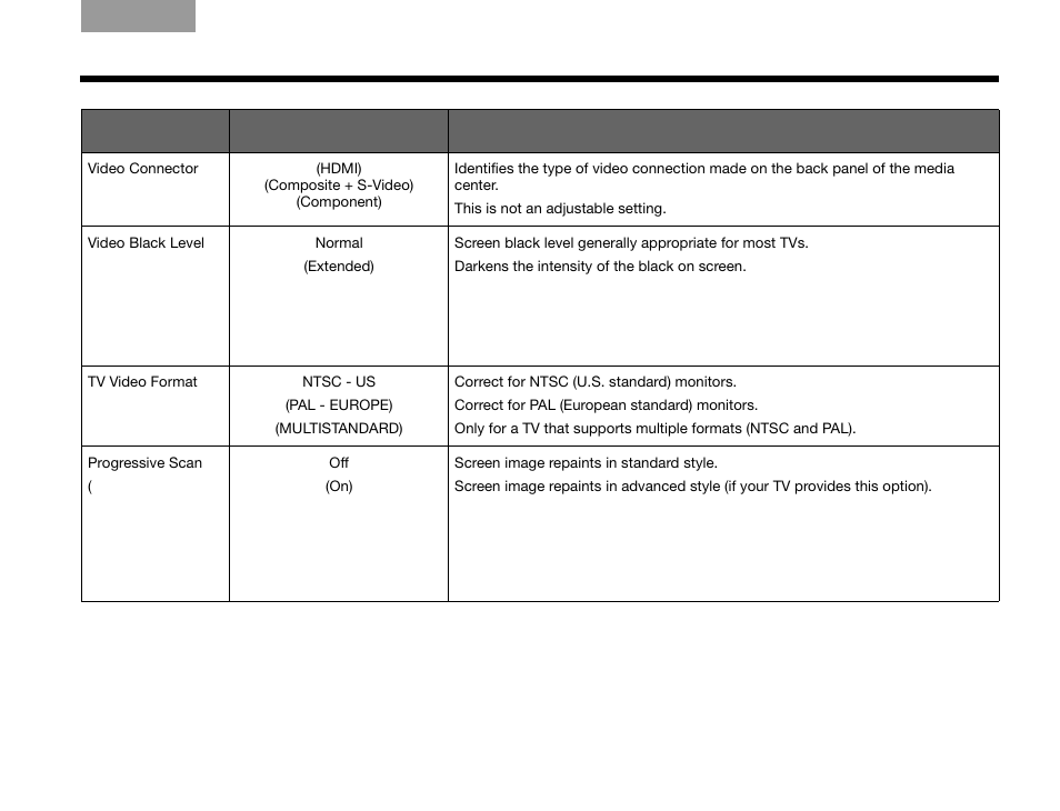 Bose 3.2.1 Series III User Manual | Page 55 / 108