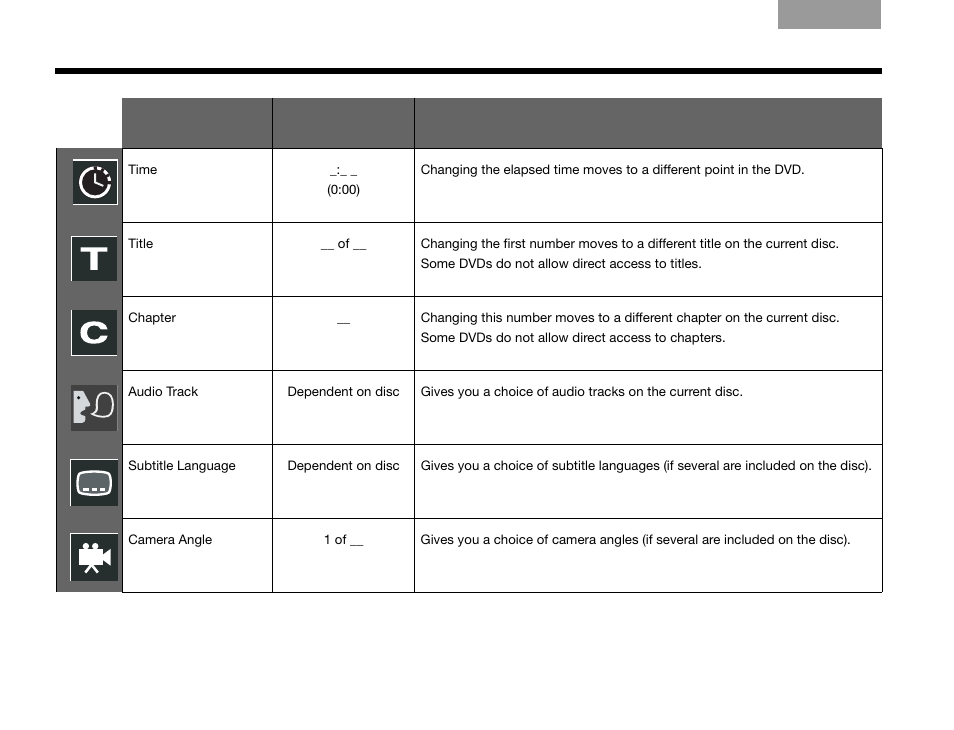Bose 3.2.1 Series III User Manual | Page 60 / 108