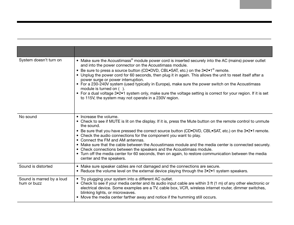 Troubleshooting | Bose 3.2.1 Series III User Manual | Page 64 / 108