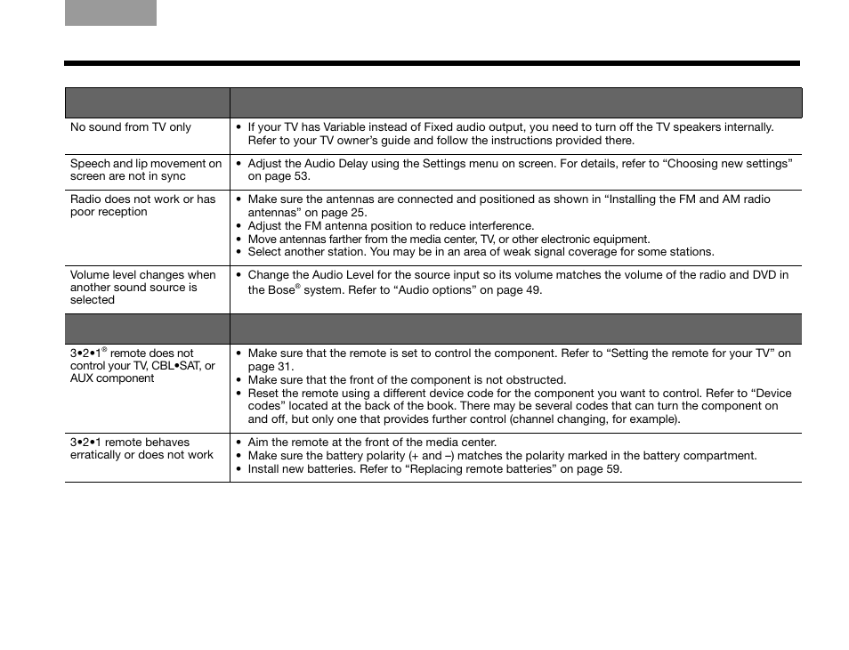 Bose 3.2.1 Series III User Manual | Page 65 / 108