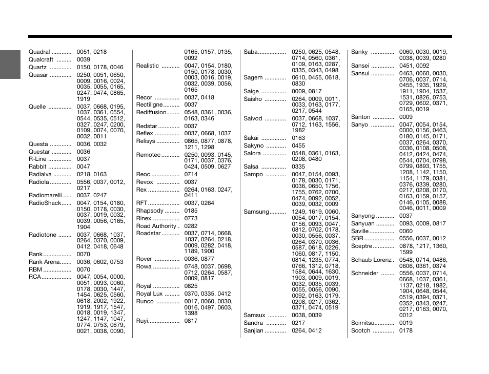 Bose 3.2.1 Series III User Manual | Page 84 / 108