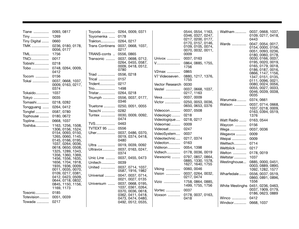 Bose 3.2.1 Series III User Manual | Page 87 / 108