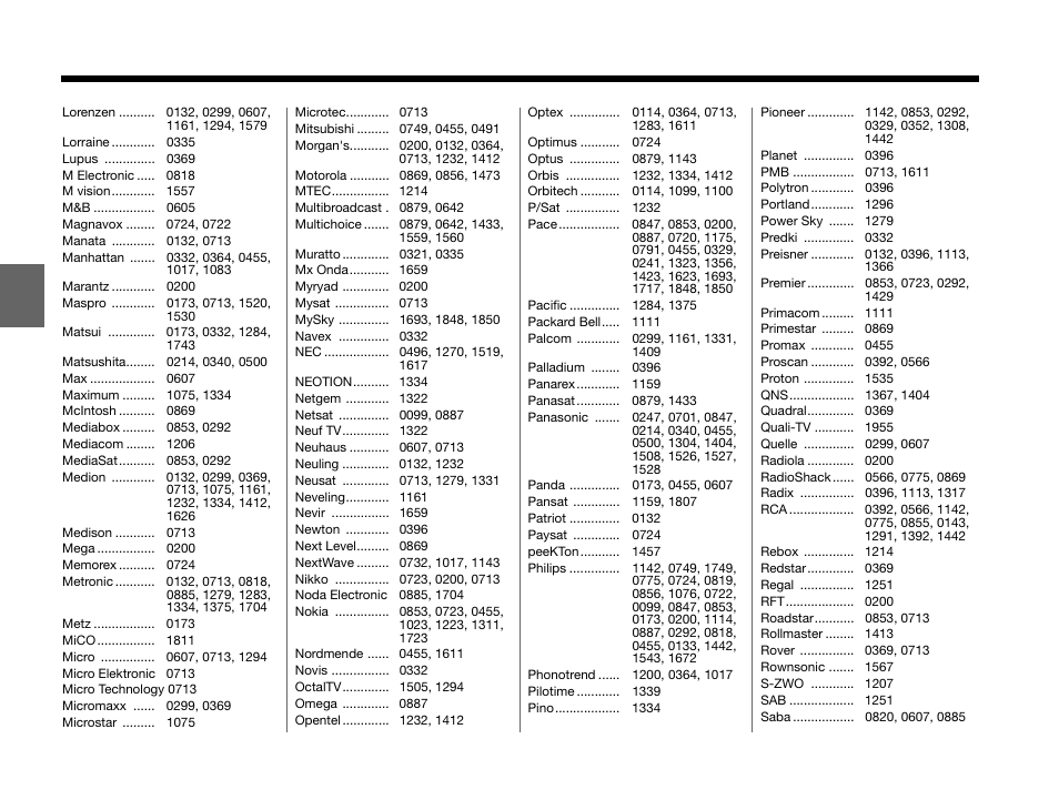 Bose 3.2.1 Series III User Manual | Page 92 / 108