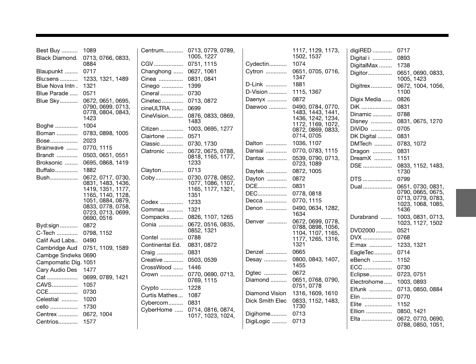 Bose 3.2.1 Series III User Manual | Page 95 / 108