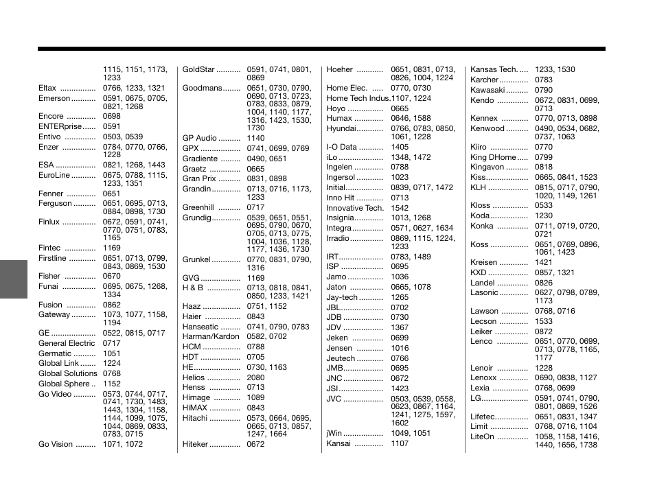 Bose 3.2.1 Series III User Manual | Page 96 / 108
