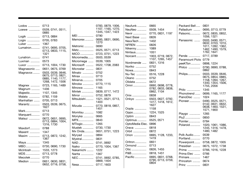 Bose 3.2.1 Series III User Manual | Page 97 / 108