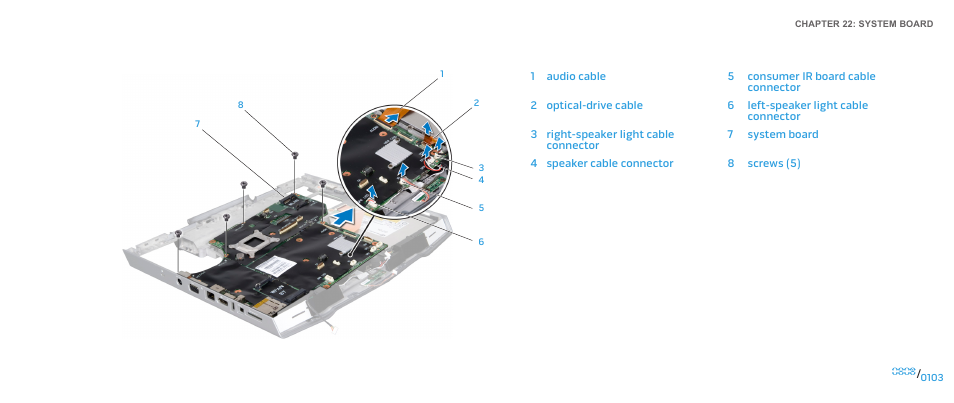 Dell Alienware M15x (Early 2011) User Manual | Page 103 / 118