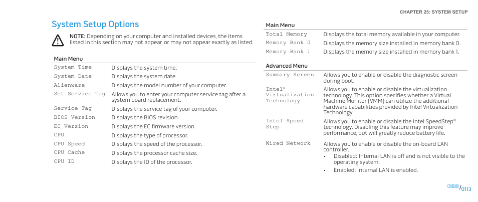 System setup options | Dell Alienware M15x (Early 2011) User Manual | Page 113 / 118