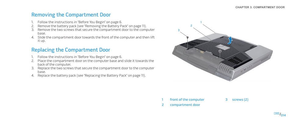 Removing the compartment door, Replacing the compartment door | Dell Alienware M15x (Early 2011) User Manual | Page 14 / 118