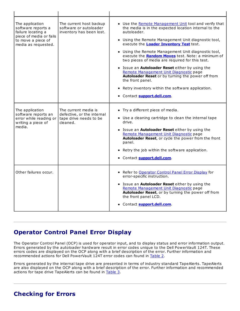Operator control panel error display, Checking for errors | Dell PowerVault 124T User Manual | Page 42 / 73