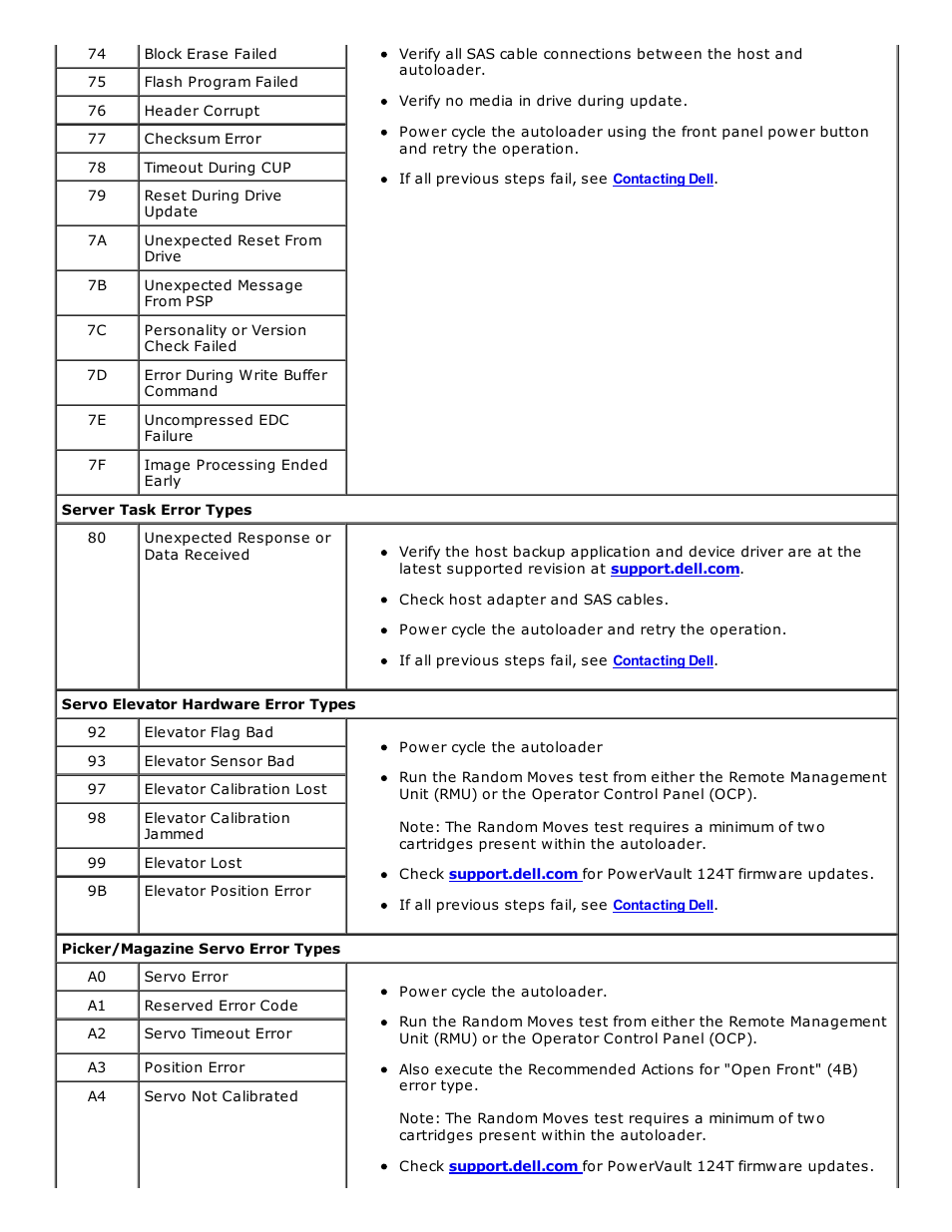 Dell PowerVault 124T User Manual | Page 49 / 73