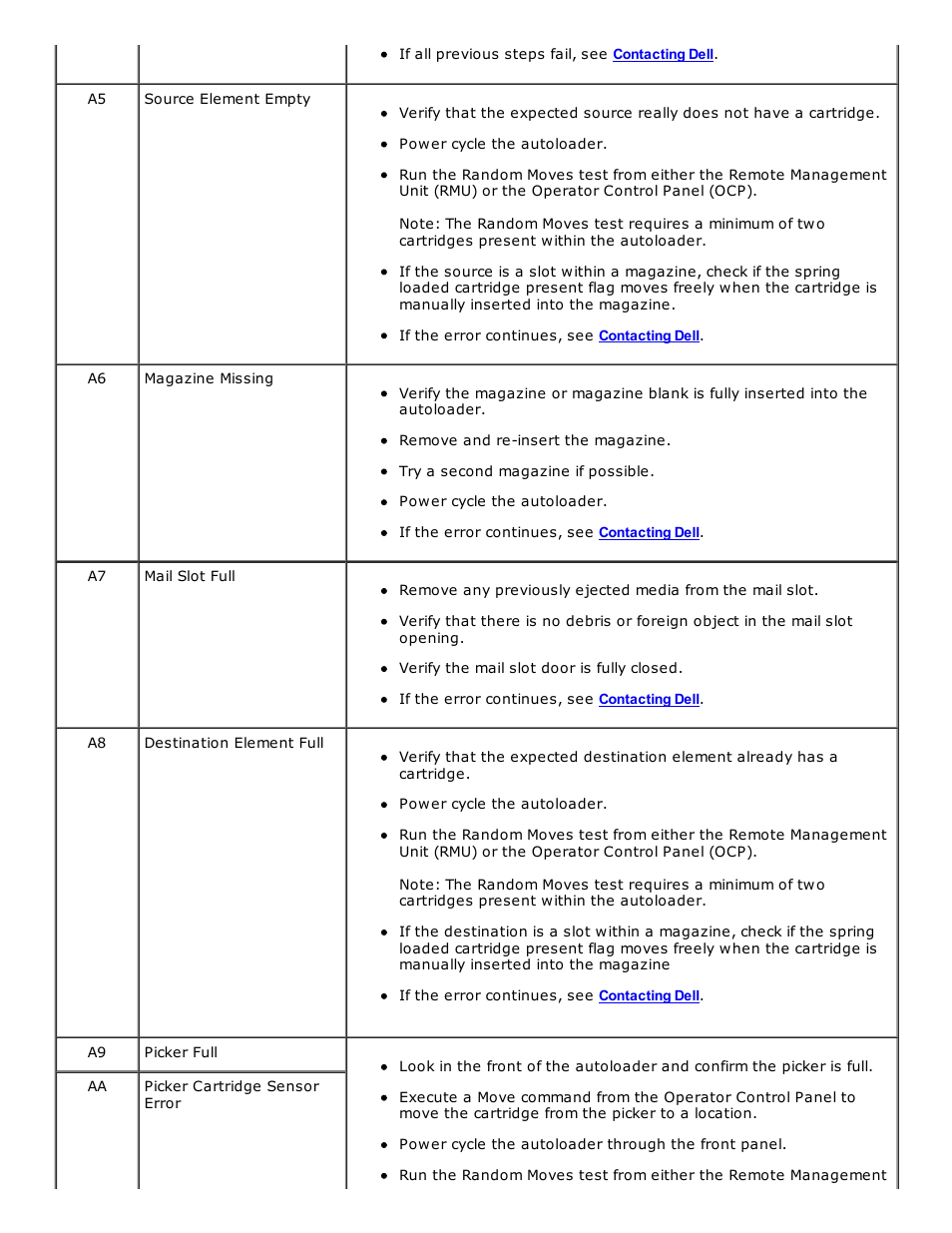 Dell PowerVault 124T User Manual | Page 50 / 73