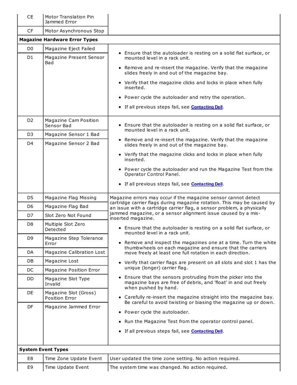 Dell PowerVault 124T User Manual | Page 53 / 73