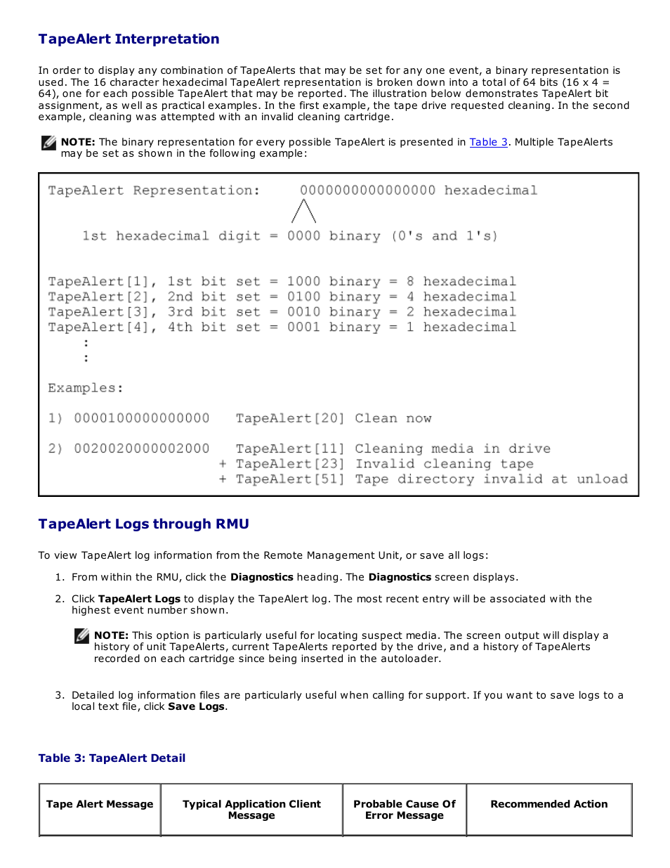 Tapealert interpretation, Tapealert logs through rmu | Dell PowerVault 124T User Manual | Page 56 / 73