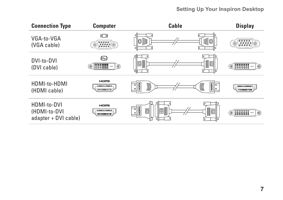 Dell Inspiron 580 (Late 2009) User Manual | Page 9 / 70