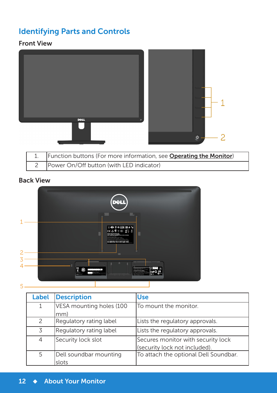 Identifying parts and controls, About your monitor, Front view | Back view, Label description use | Dell E2214H Monitor User Manual | Page 12 / 70