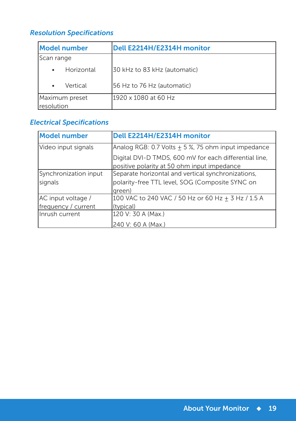 Preset display modes | Dell E2214H Monitor User Manual | Page 19 / 70