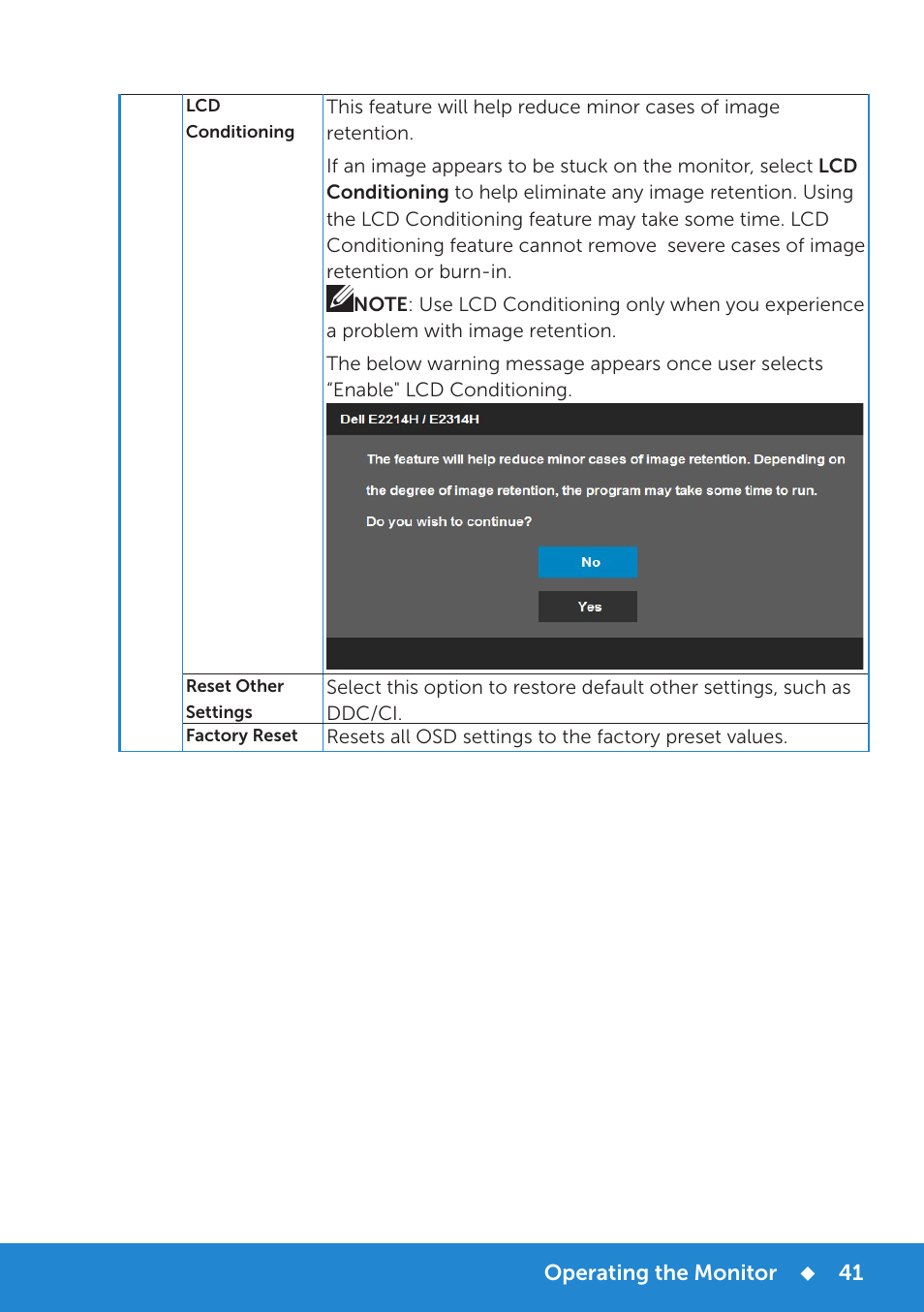 Dell E2214H Monitor User Manual | Page 41 / 70