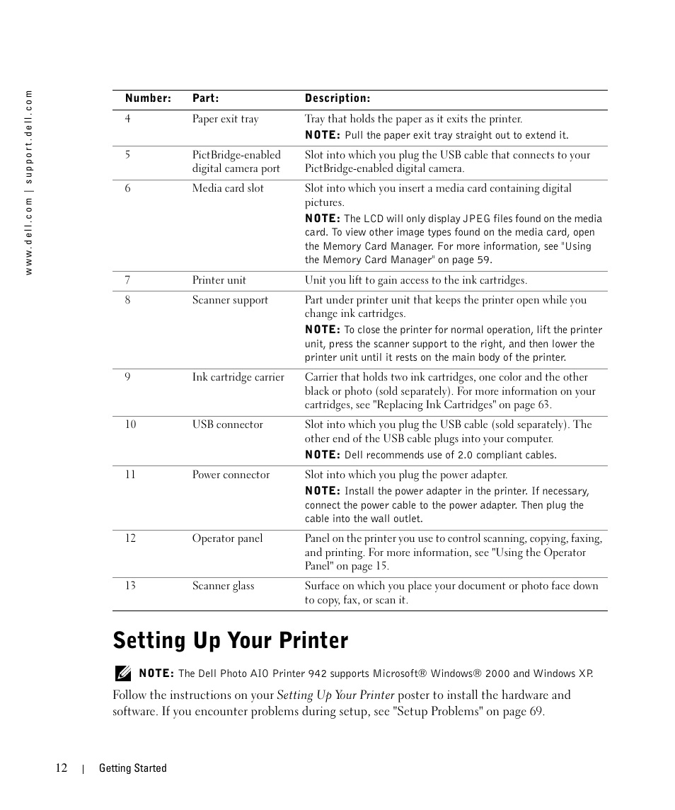 Setting up your printer | Dell 942 All In One Inkjet Printer User Manual | Page 12 / 108