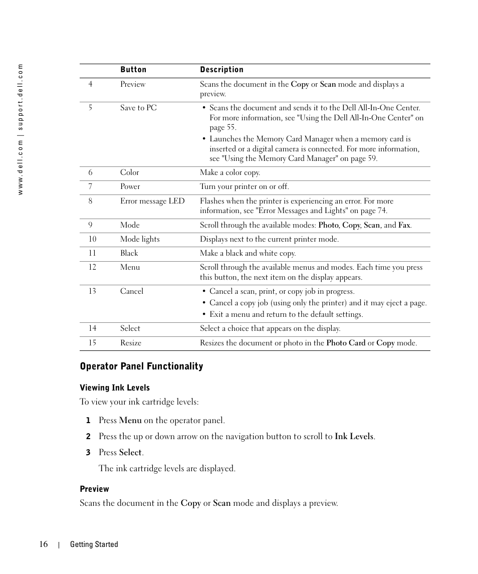 Operator panel functionality | Dell 942 All In One Inkjet Printer User Manual | Page 16 / 108