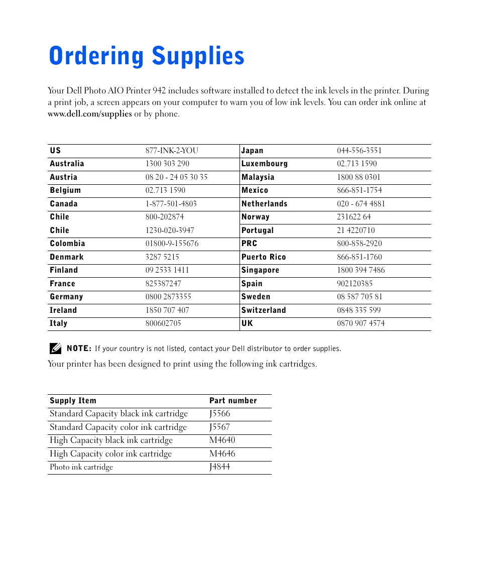 Ordering supplies | Dell 942 All In One Inkjet Printer User Manual | Page 2 / 108
