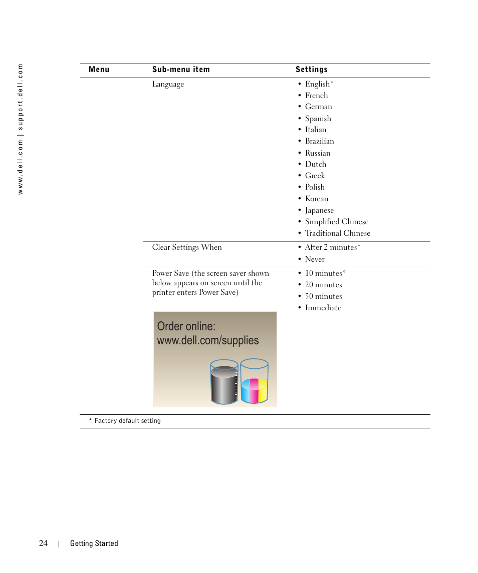 Dell 942 All In One Inkjet Printer User Manual | Page 24 / 108
