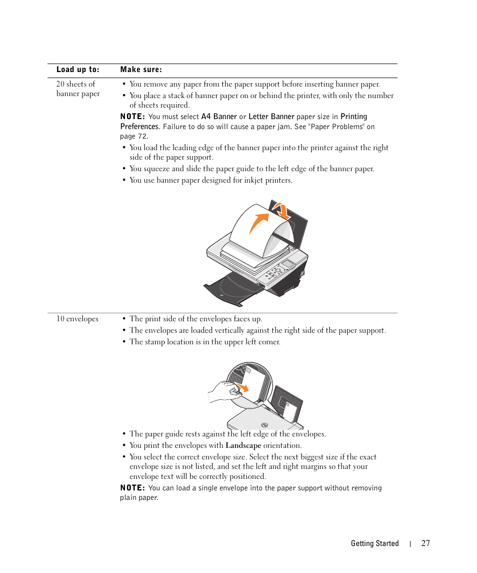 Dell 942 All In One Inkjet Printer User Manual | Page 27 / 108