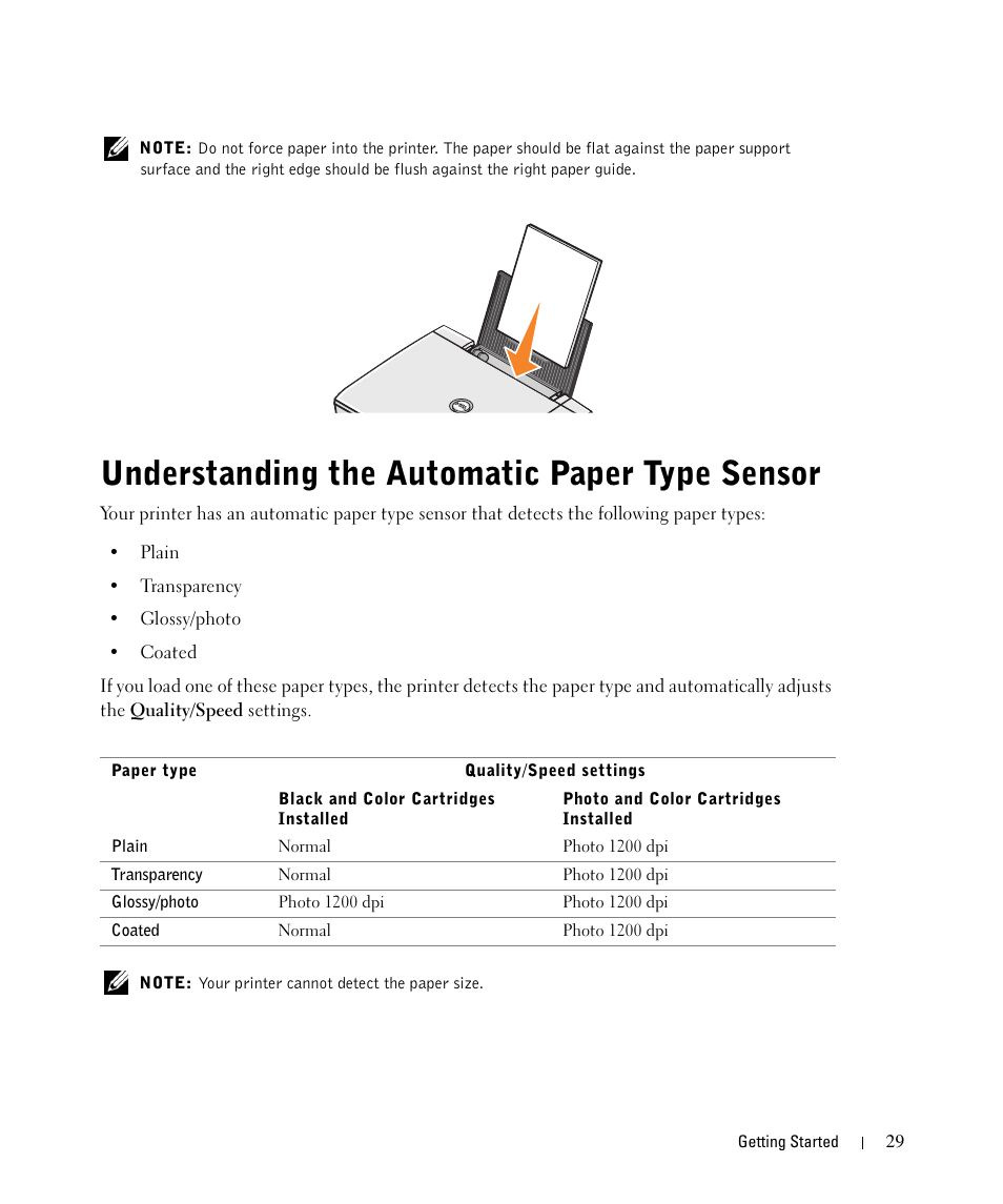 Understanding the automatic paper type sensor | Dell 942 All In One Inkjet Printer User Manual | Page 29 / 108