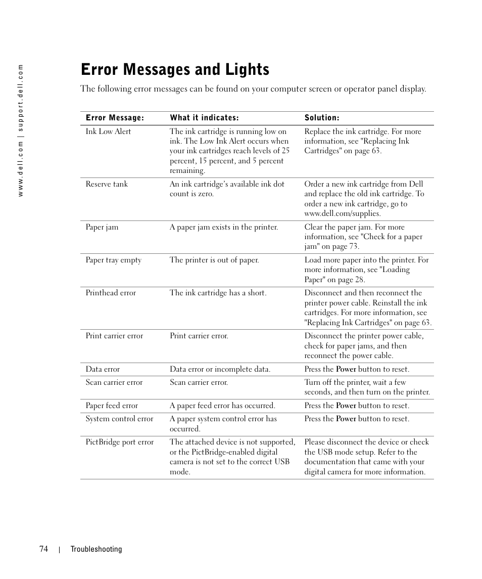 Error messages and lights | Dell 942 All In One Inkjet Printer User Manual | Page 74 / 108