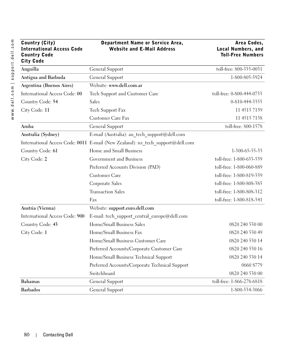 Dell 942 All In One Inkjet Printer User Manual | Page 80 / 108
