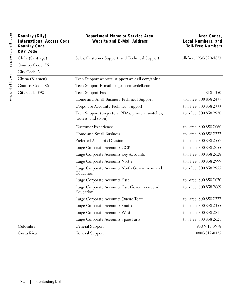 Dell 942 All In One Inkjet Printer User Manual | Page 82 / 108